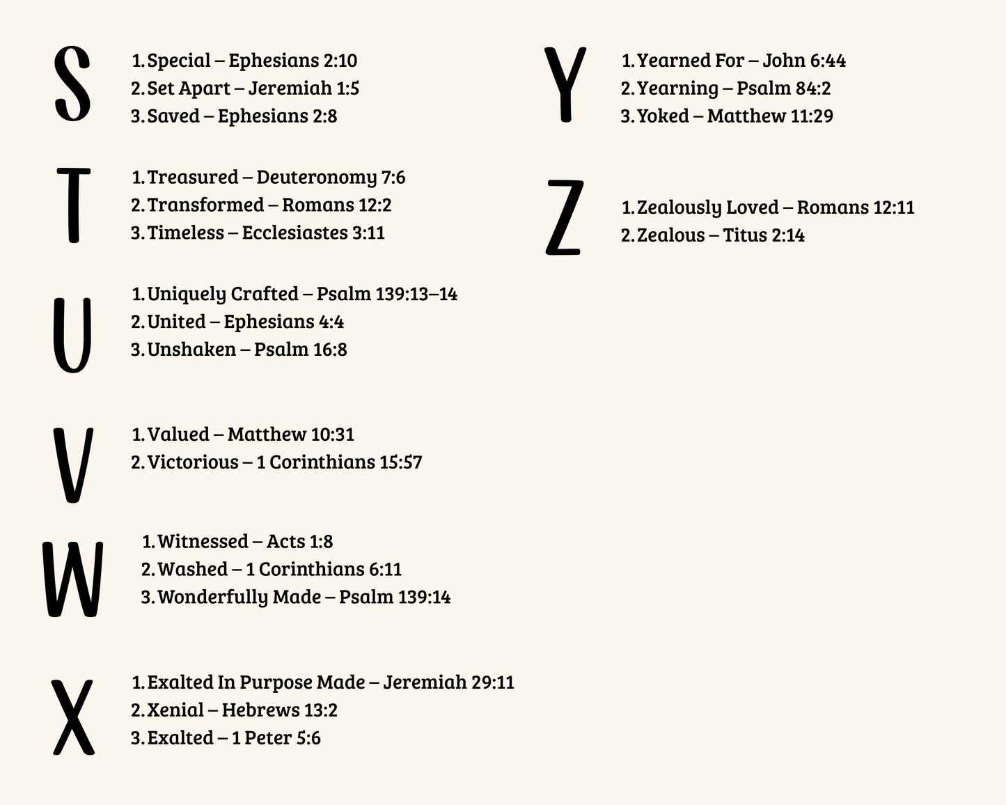 Christian Ornament, God Says I Am Personalized Ornament, Bible Verse Ornament, Faith Gift, Christian Christmas Ornament, Religious Gift for Women, Ceramic Ornament