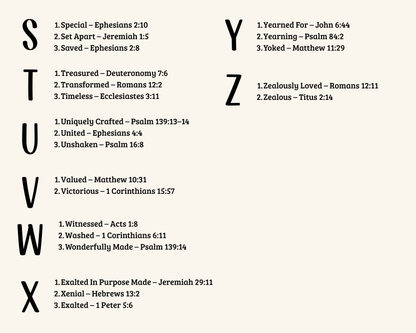 Christian Ornament, God Says I Am Personalized Ornament, Bible Verse Ornament, Faith Gift, Christian Christmas Ornament, Religious Gift for Women, Ceramic Ornament